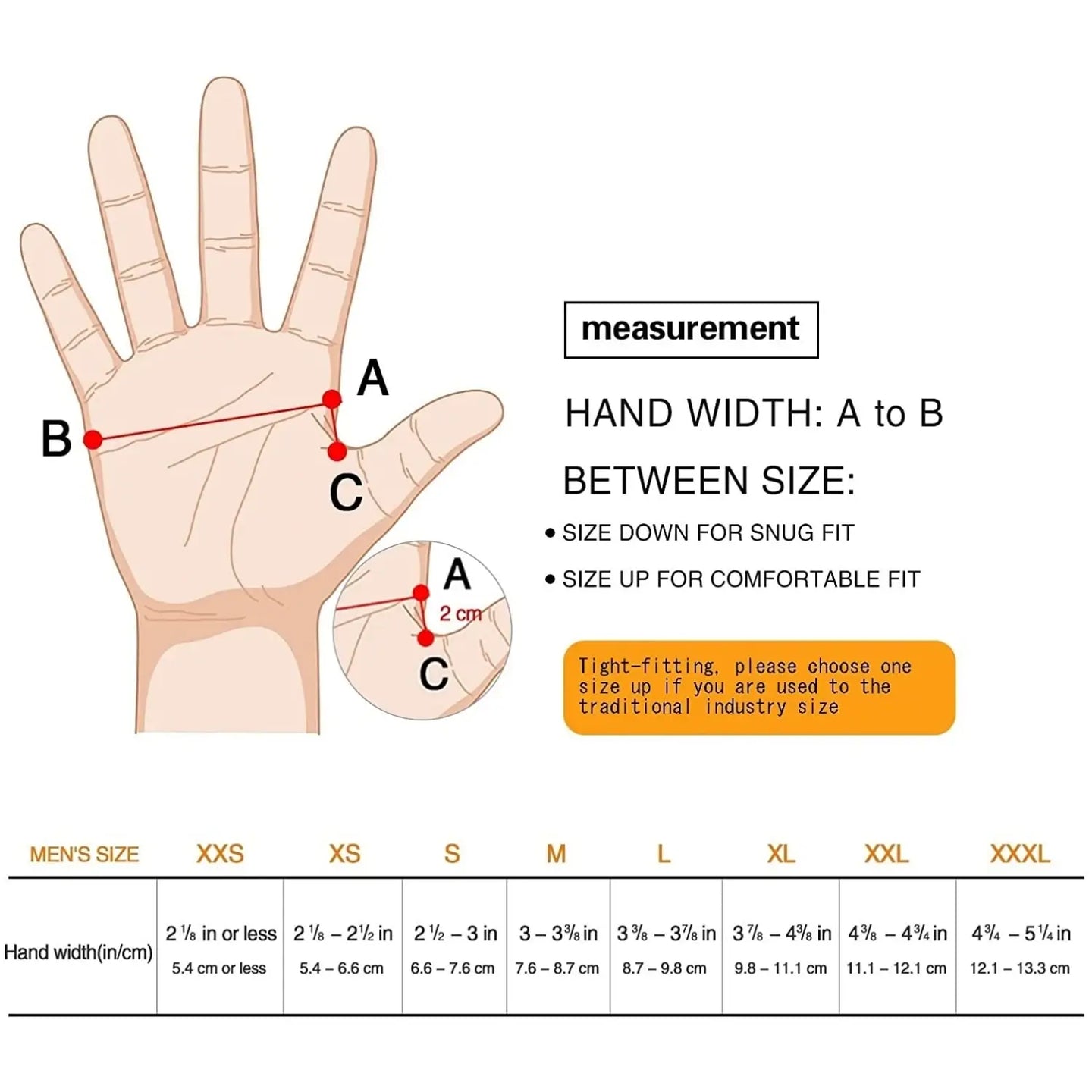 Cut-Resistant Work Gloves – Your Hands Protected