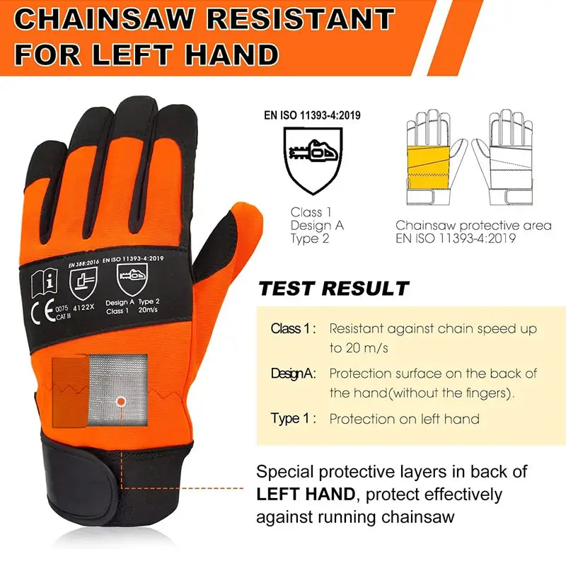 Cut-Resistant Work Gloves – Your Hands Protected