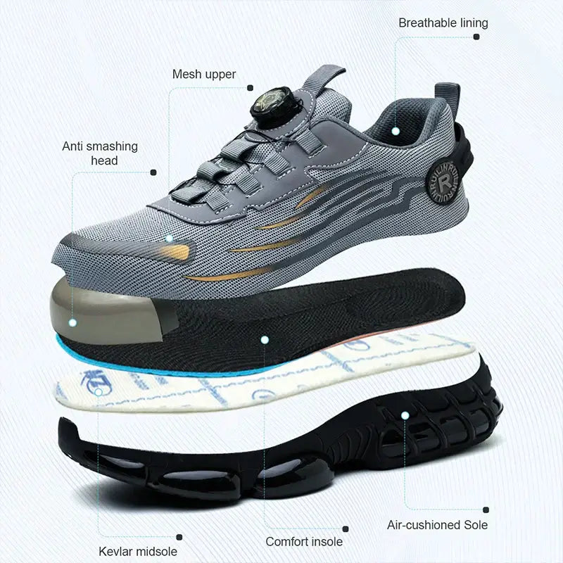 Men’s Safety Work Shoes – All-Day Protection