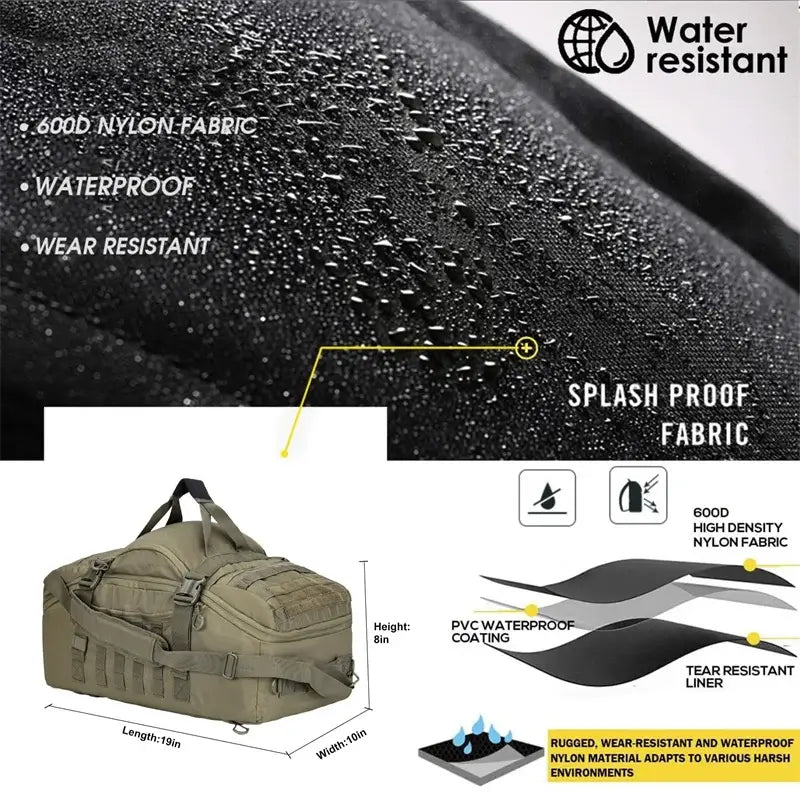 Tactical Duffle Backpack – Ready for Any Day