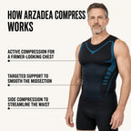 Arzadea Compress | Look in Shape & Feel Confident Again.