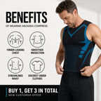 Arzadea Compress | Look in Shape & Feel Confident Again.